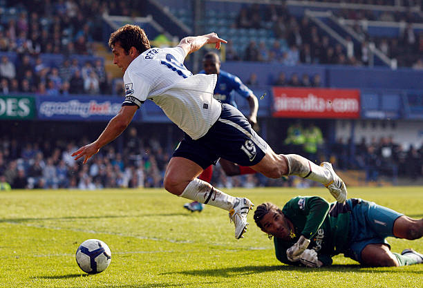 英超冠軍 英超冠軍